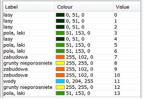 Problem z wyświetleniem zdjęcia: „10_Legenda mapy użytkowania terenu”