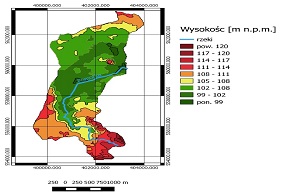 Przedziały wysokościowe zlewni”