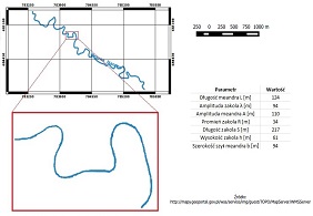 Problem z wyświetleniem zdjęcia: „Morfometria wybranych meandrów Czarnej Hańczy”